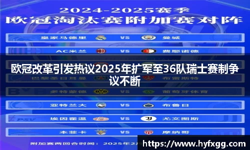 欧冠改革引发热议2025年扩军至36队瑞士赛制争议不断