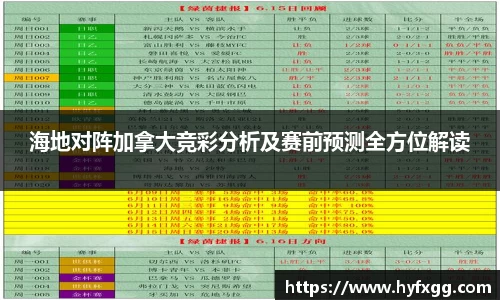 海地对阵加拿大竞彩分析及赛前预测全方位解读