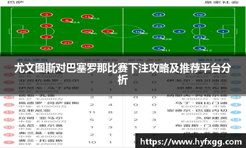 尤文图斯对巴塞罗那比赛下注攻略及推荐平台分析